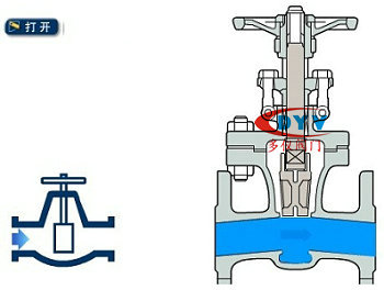 閘閥原理圖