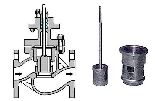 電動套筒調(diào)節(jié)閥結(jié)構(gòu)圖